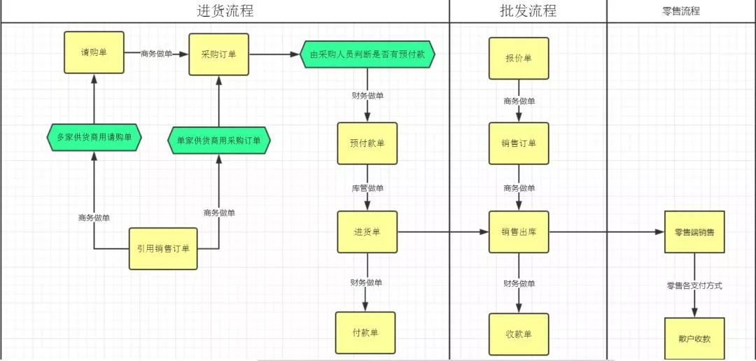 管家婆资料大全