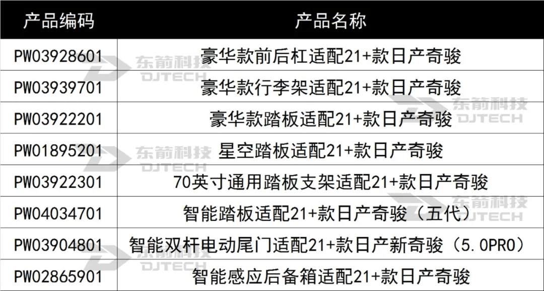 新奥门码内部资料免费_涞水最新招聘,全面执行计划_人工智能版9.71.22