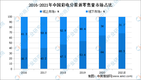 新奥彩资料免费提供澳门_海翔药业最新消息,稳定执行计划_源代码6.32.21