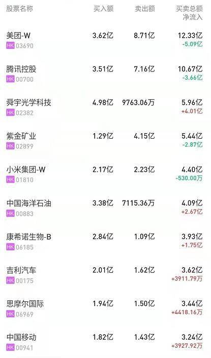 一码中中特_安凯客车股票最新消息,科技成果解析_需求分析8.69.93