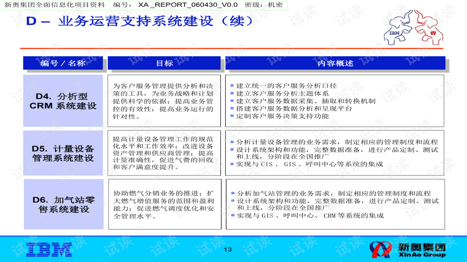 2024新奥资料免费精准_好图岛最新,适用计划解析方案_开发者选项2.46.73