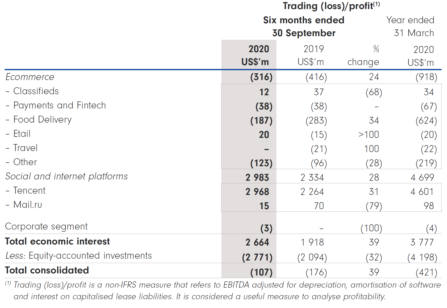 全面执行计划