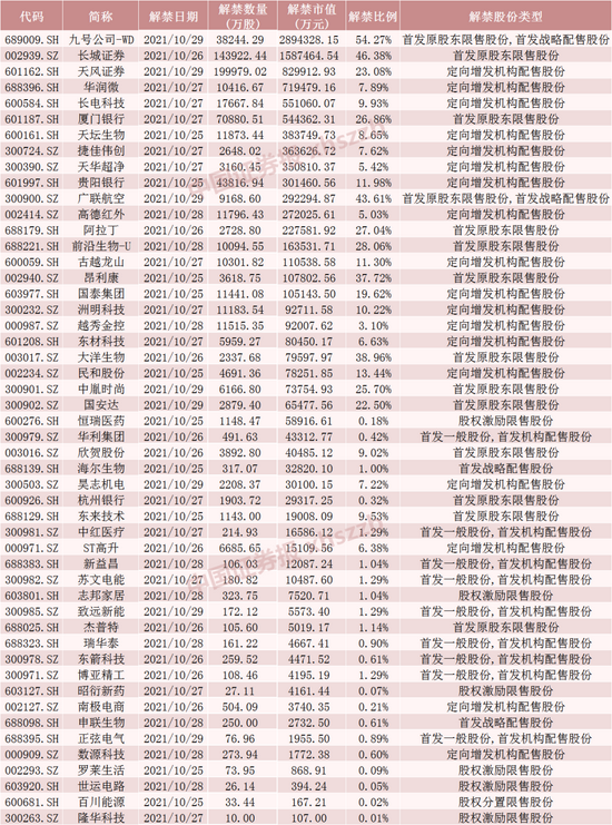 今晚澳门码特开什么号码_椒江最新疫情,前沿研究解析_理财版3.63.82