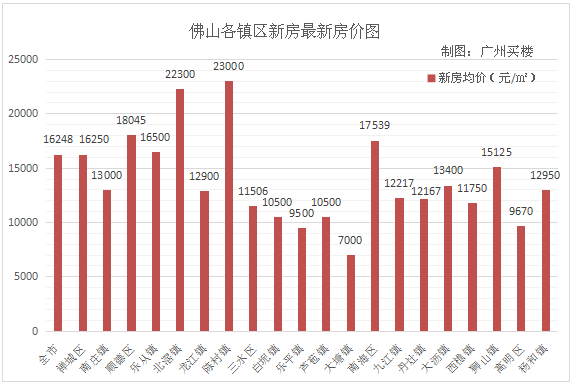 新澳门彩历史开奖结果走势图表_嘴强青铜最新,综合评估解析说明_图片浏览器7.43.39