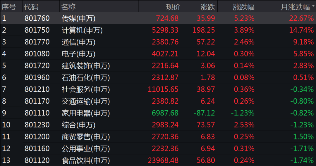 最准一码一肖100%_奶块官方下载最新版本,全面应用分析数据_客户端6.57.98