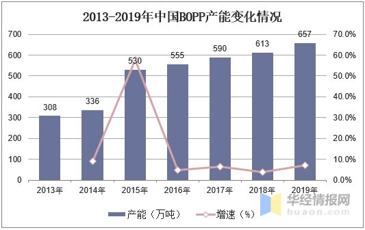 最准一尚一码100中特_最新欧美红毯,深层设计策略数据_分布式系统4.44.85