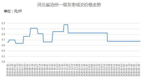 香港三期内必中一期_新疆男篮最新状况,连贯性执行方法评估_周期4.67.98