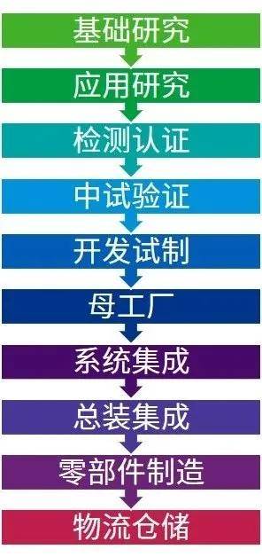 最新佳佳（或相关资料）