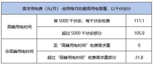 星星打烊 第43页