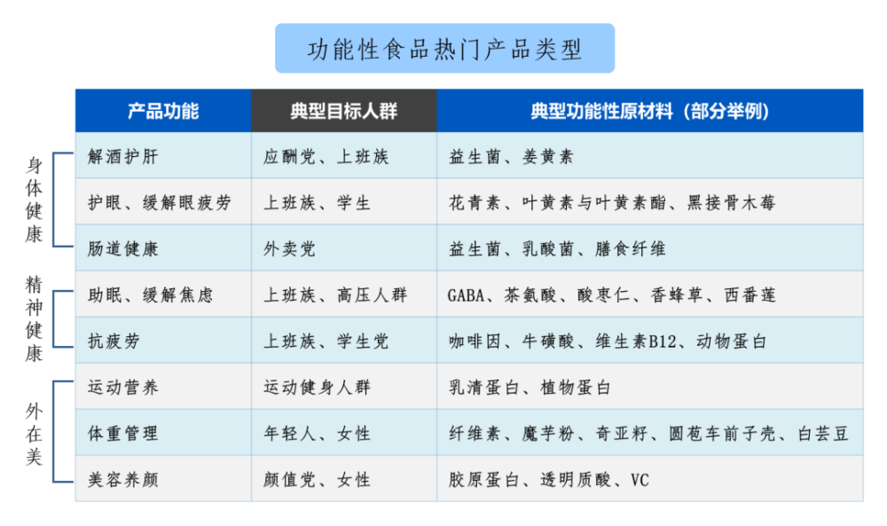 2024年正版资料免费大全功能介绍_最新的食物,系统化推进策略探讨_策划9.61.78