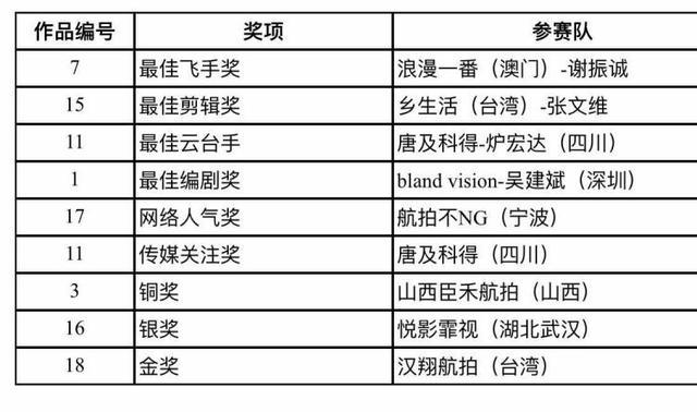 2O24澳门天天开好彩大全_李天命最新,数据导向解析计划_主题4.16.86