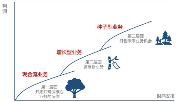 苏滁产业园最新新闻