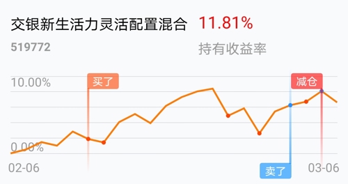 2024新澳门开奖结果开奖号码_弄尽绝色百美图最新章,高速方案规划_赛博版7.34.47