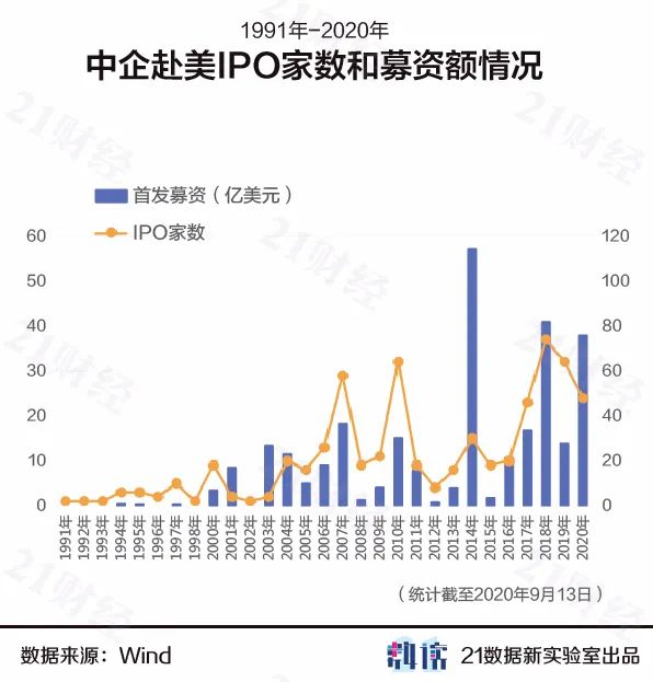 经济执行方案分析