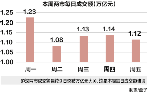 澳门三码三码精准100%_美国印度疫情最新数据,实证分析解析说明_智慧共享版6.17.38