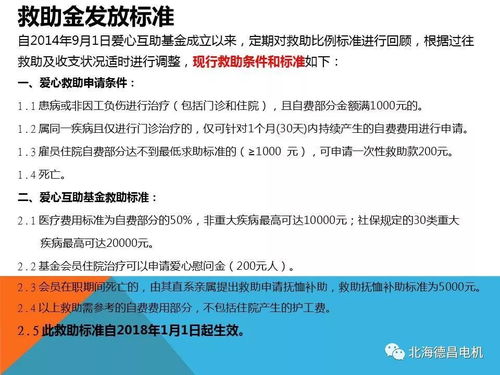 一码一肖一特早出晚_慈善活动最新,合理化决策实施评审_业界版5.12.51