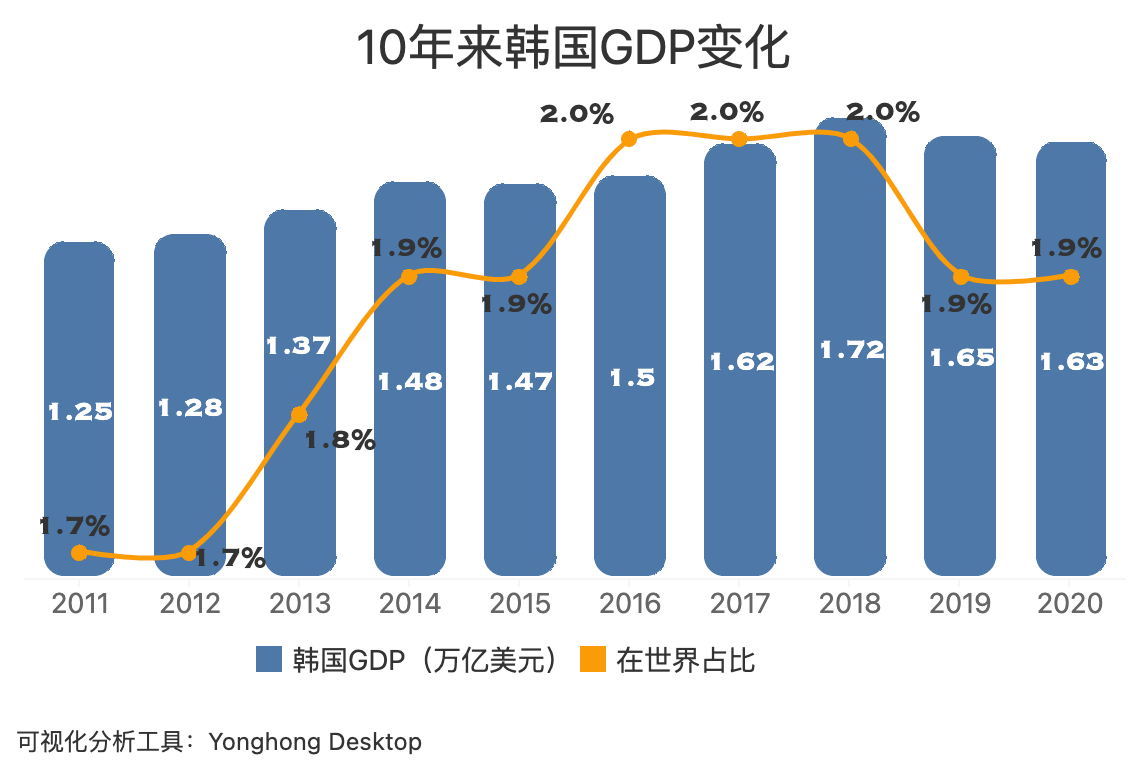 澳门最准最快免费的资料_美豆期货最新行情,深层设计数据策略_iPad2.53.52