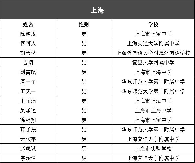 2024澳门六开奖结果_省它最新版,权威解答解释定义_策划7.29.67