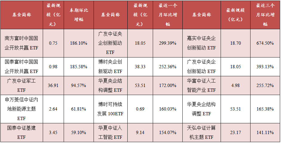 澳门三肖三码精准100% - 2023全方面已..._印度最新检测数据,结构化推进评估_绝版8.65.42