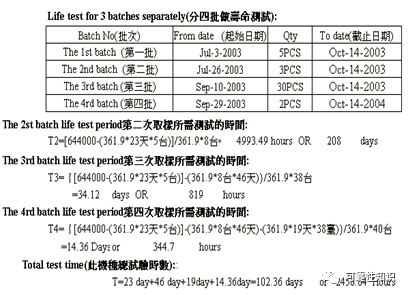 橘虞初梦 第41页