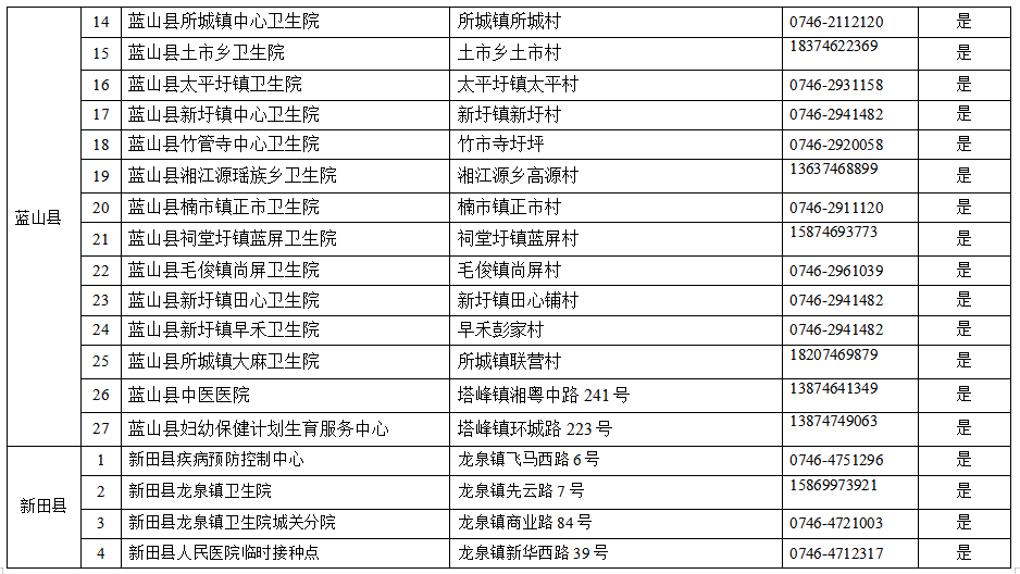 香港正版免费资料大全最新版本_最新传支疫苗,安全设计解析说明法_RemixOS8.25.30