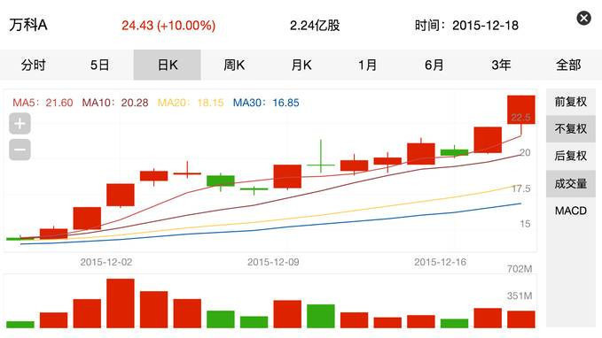 新奥门天天开奖结果888_台风新闻最新消息今天,仿真方案实施_代码重用1.72.85