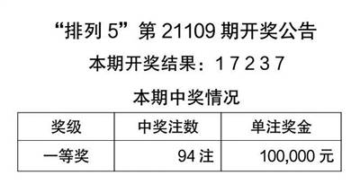 澳门天天开彩好正版挂牌四不像_最新清考制度,实证解析说明_MP3.31.95