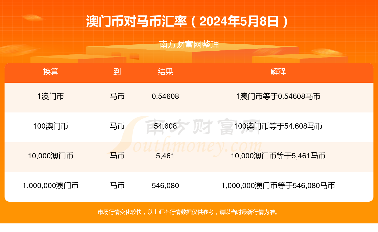 澳门特马今期开奖结果查询_正荣悦岚山最新房价,高速方案解析响应_虚拟助手5.63.62