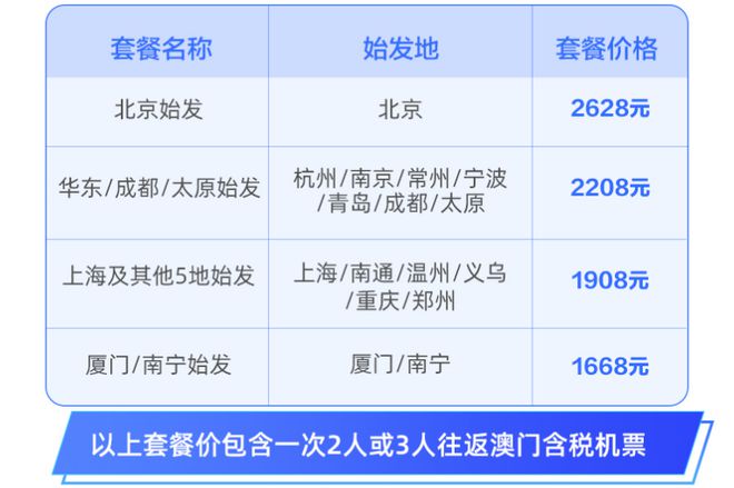 北京疫情发布最新情况