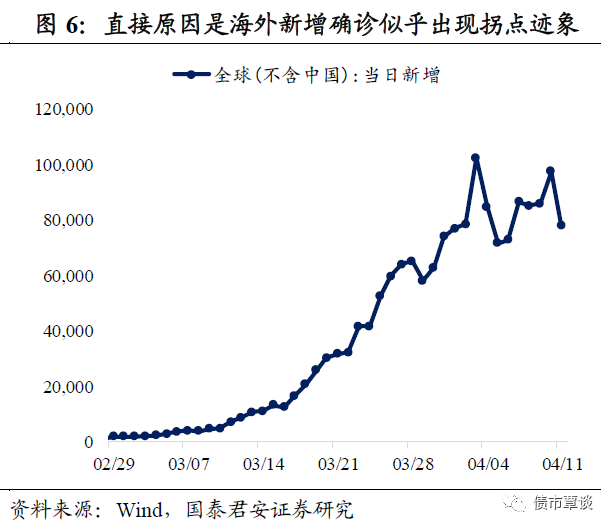 双刃剑效应