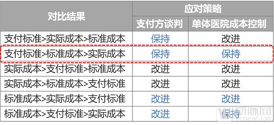 最新职称改革方案下的多维度视角分析与个人观点阐述解读（11月2日版）