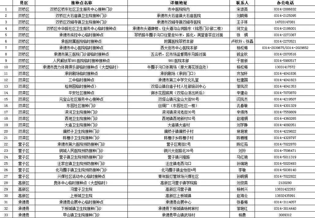 11月2日野鸡灯新款，轻盈点亮学习之路，自信闪耀的光辉