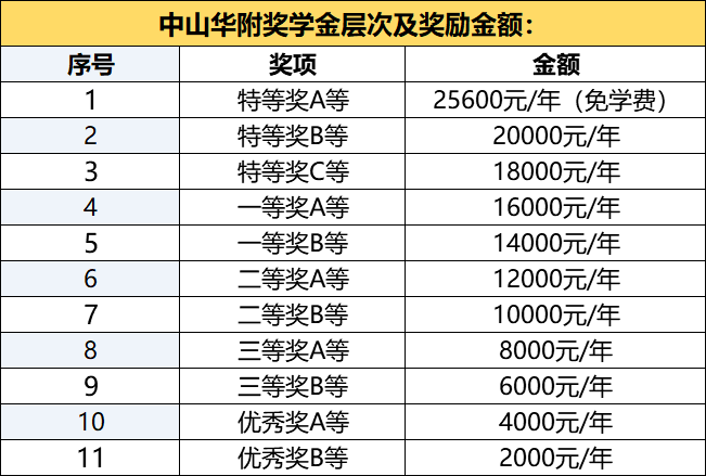 云烟 第40页