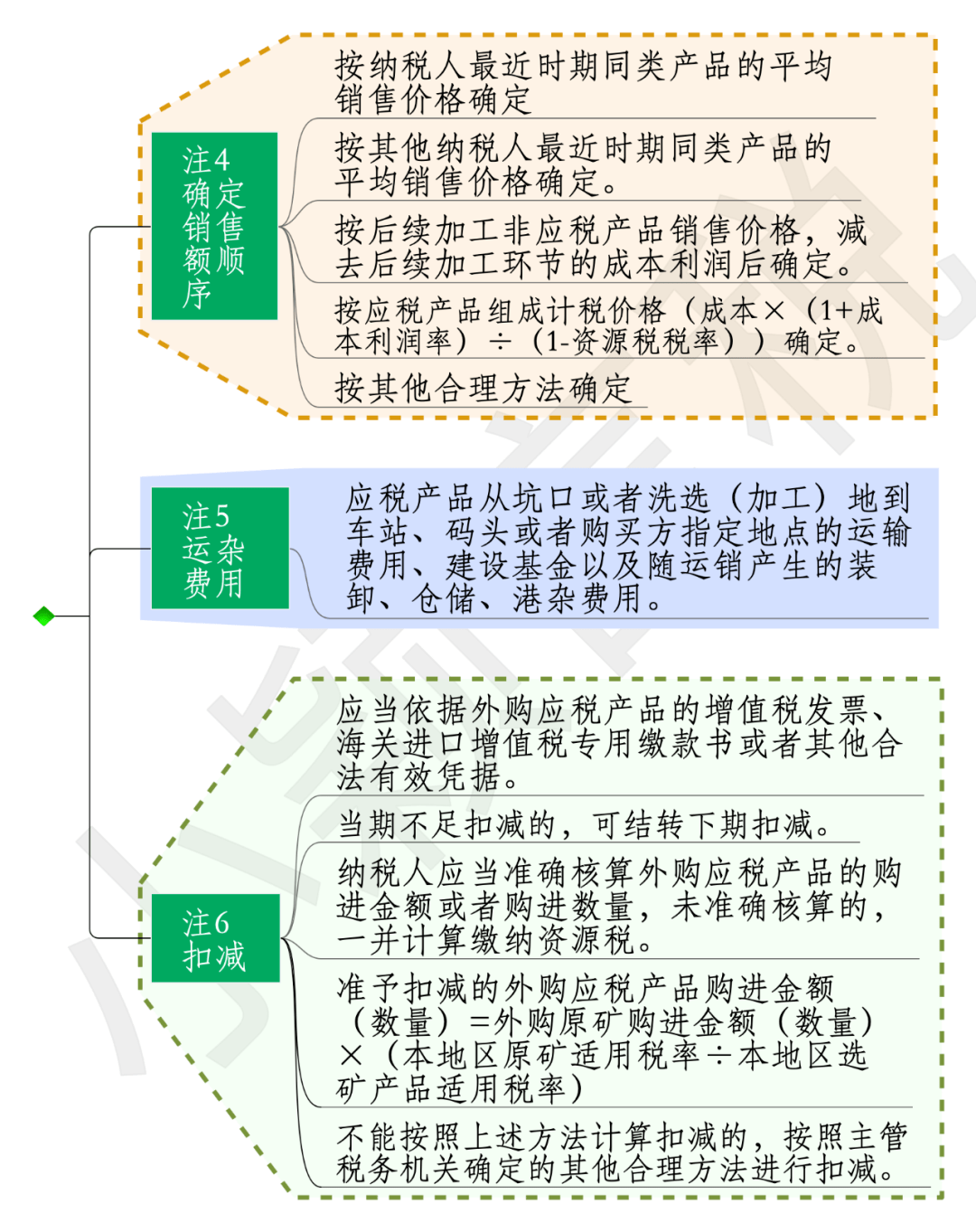 2024澳门最精准资料免费,需求解答解释落实_稀有款70.349