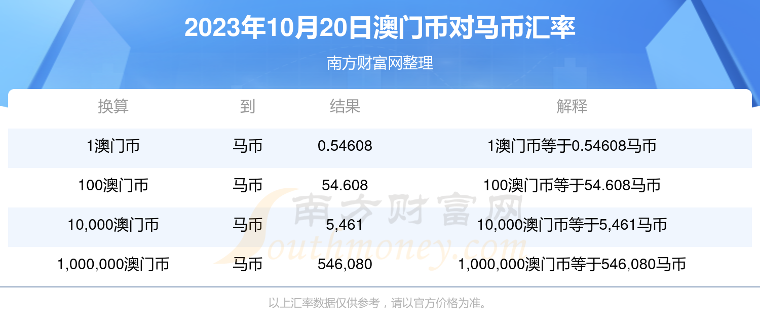 2024澳门特马今晚开奖网站,迅速设计执行方案_标配集91.753