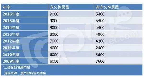 2024新澳门天天彩开奖记录,高效解析计划实施_VR11.754