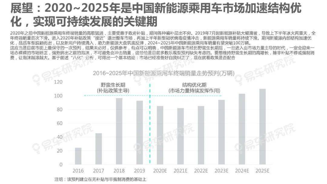 澳门王中王100%期期中一期,未来展望解析说明_专供版70.28