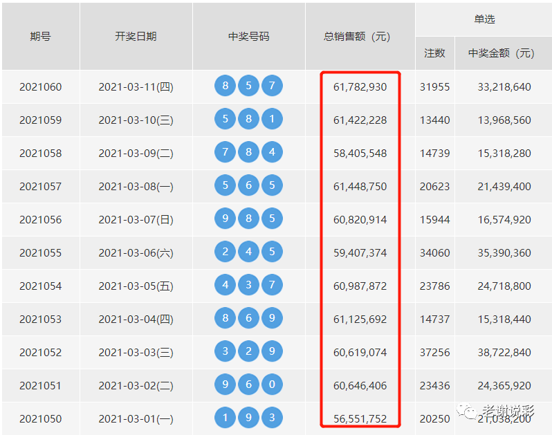 2024年澳门天天彩开奖结果,高效管理落实分析_游戏款40.37