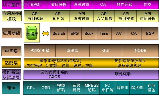 澳门彩三期必内必中一期,高效应用计划解答策略_GX71.215