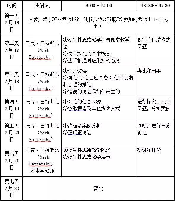 新澳门一码一码100准确,创新思维计划解答解释_高配集4.955