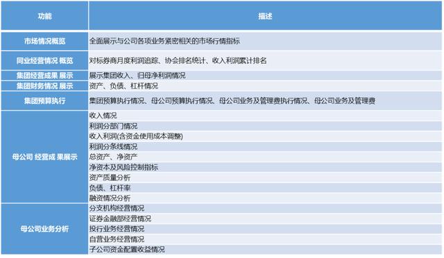 澳门二四六天下彩天天免费大全,创新计划解答解释方案_安卓85.684