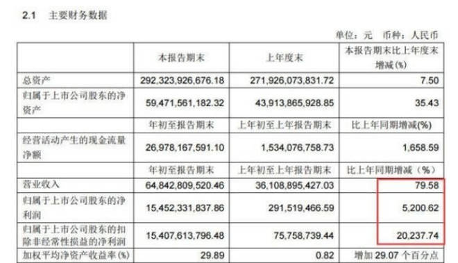 2024澳门特马今晚开奖结果出来,绘制解答解释落实_版本款31.596