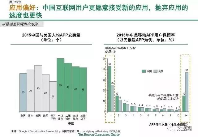 云烟 第39页