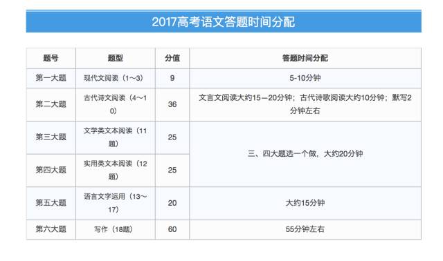 新奥门特免费资料大全火凤凰,多维研究解答解释路径_战略集76.344