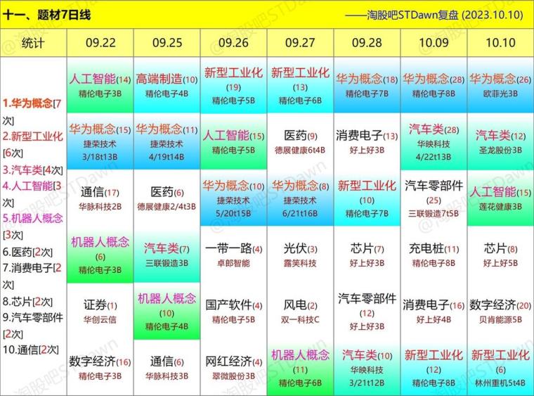 2024新澳精准资料免费,权威数据解释定义_清新款80.39