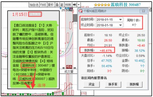 新澳天天彩免费资料查询,深入分析解答解释方案_军事集17.565