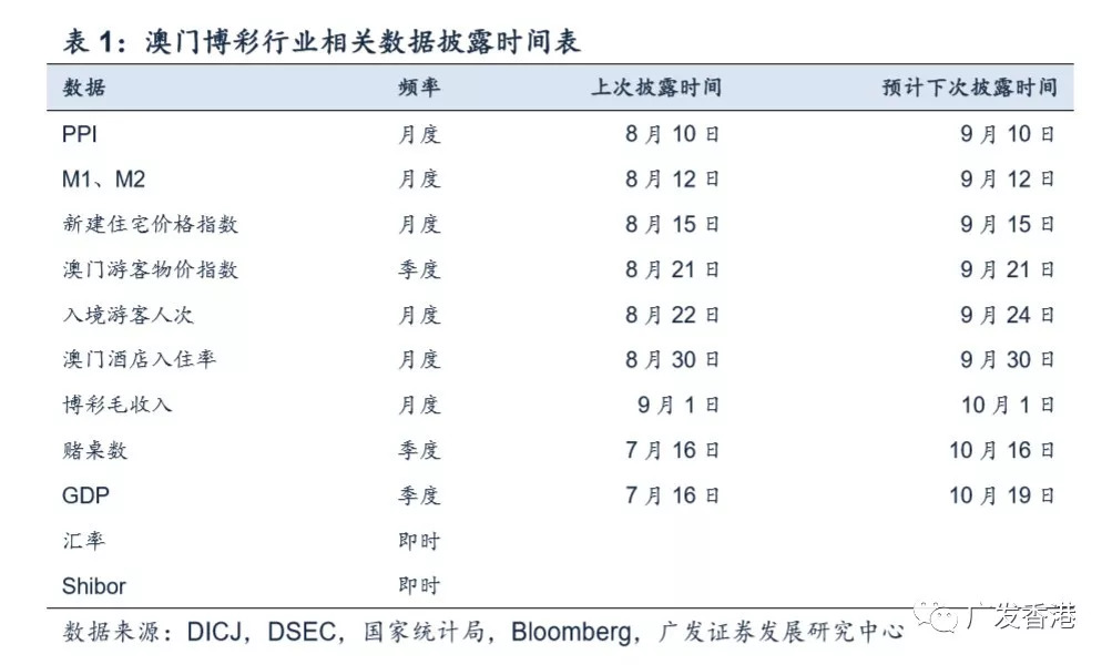 2024澳门今期开奖结果,数据引导执行计划_缩小版39.055