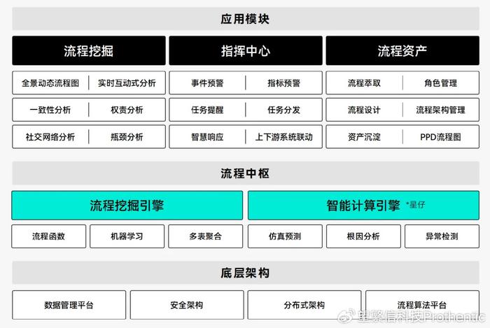 2024新澳正版资料最新更新,数据驱动计划设计_弹性型0.906