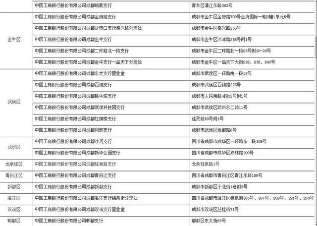 新奥门资料大全正版资料六肖,实时更新解析说明_革新版92.505