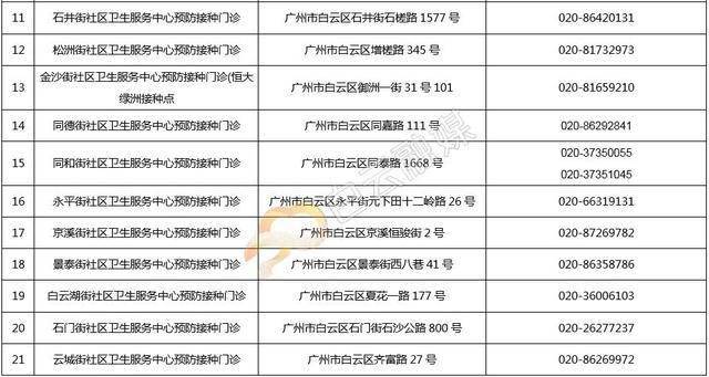 初告白 第37页